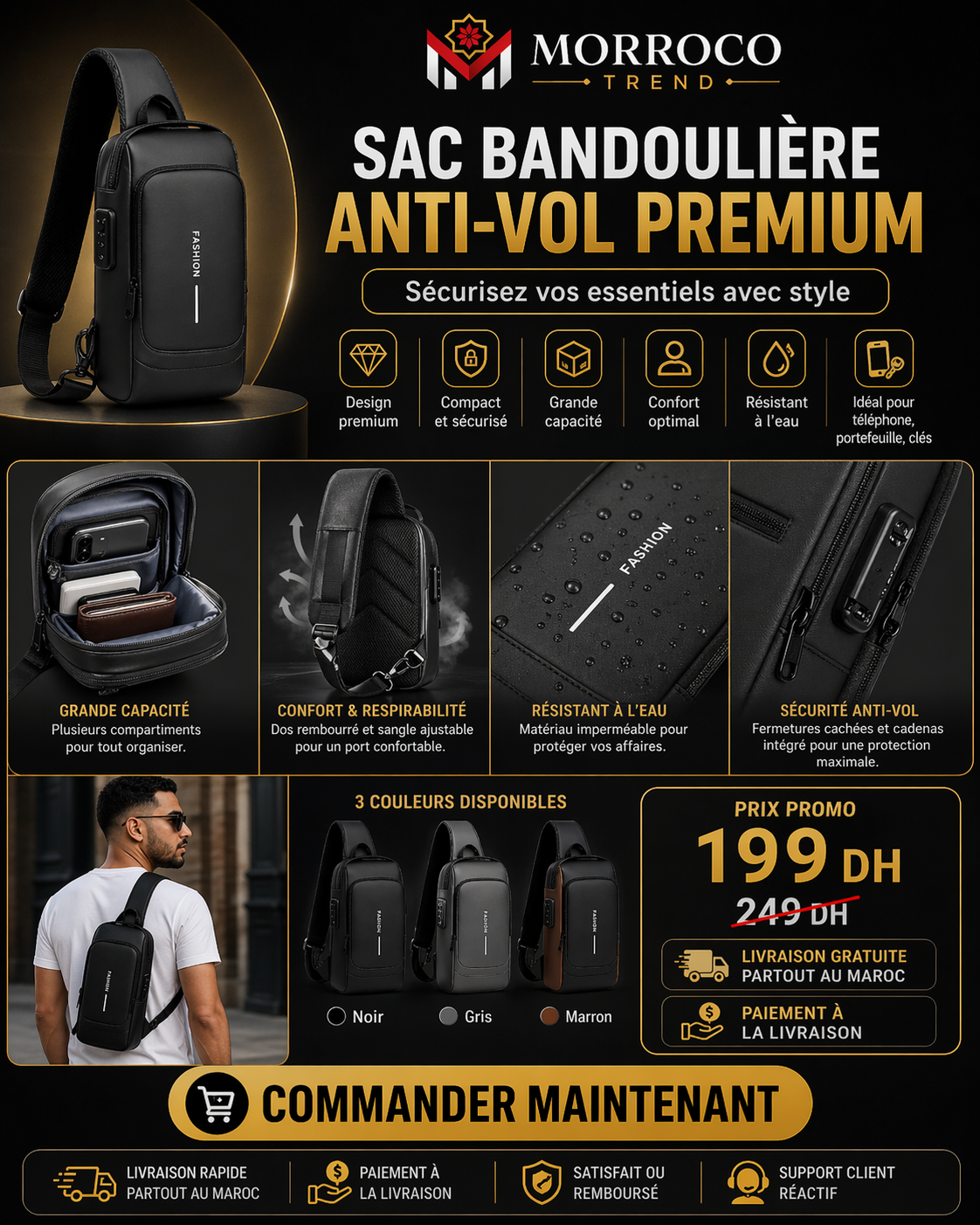 Sac Bandoulière Anti-Vol Premium